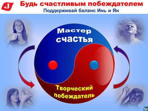 Happy Victor: Master of Happiness and Creative Winner (emfographics, Vadim Kotelnikov, Ksenia Kotelnikova)