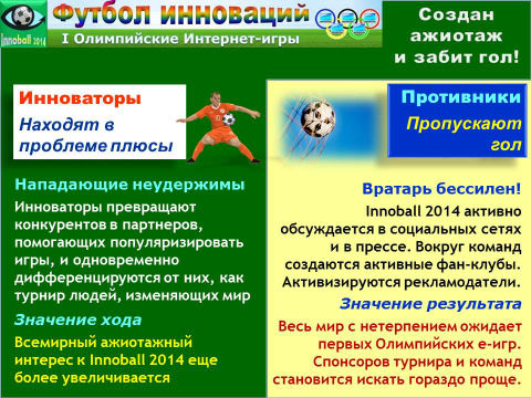 Иннобол 2014 - Прорывные инновации, Разработка бизнес-стратегии стратегии, игровой тренинг