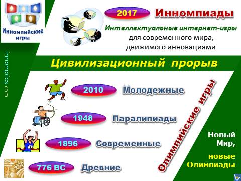 1-е Инномпийские интернет-игры
