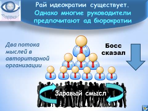 Борократическая организация: два потока идей - босс сказал и здравый смысл