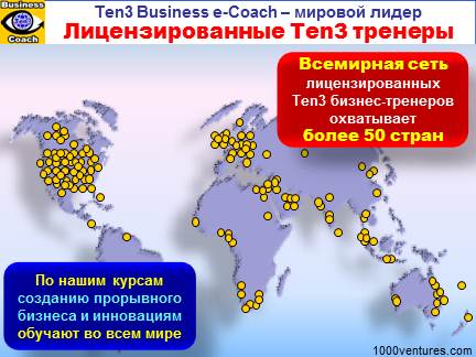 Инновации, управление инновациями - Тренинги, Вадим Котельников - Мировая сеть лицензированных Ten3 тренеров